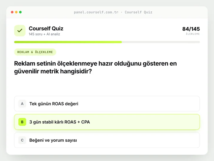 Courself Courself Quiz — 145 soru + AI analiz